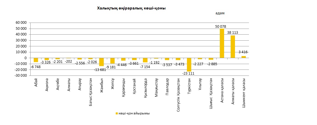 Жиен нағашысының аузына келді